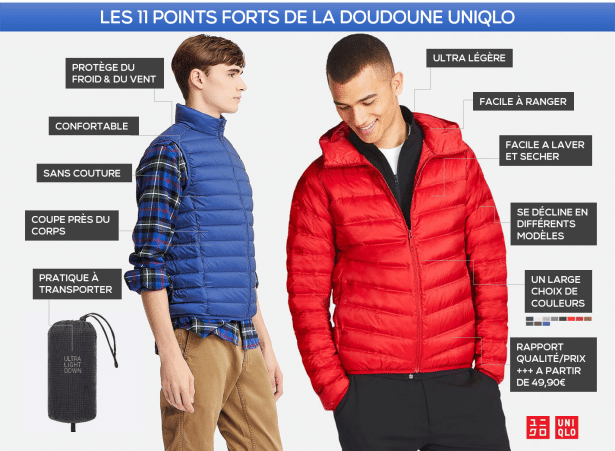 Quelle doudoune homme pour cet hiver Test et avis doudoune Uniqlo